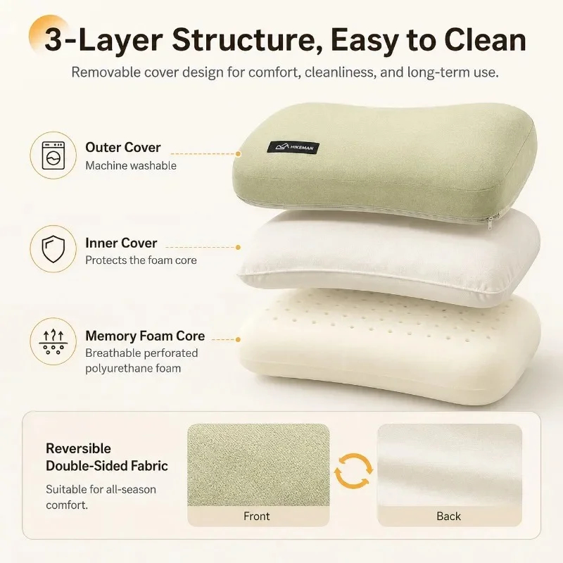 Bantal Portabel Ultralight Bus - Travel Accessories Pillow ulasan dan harga