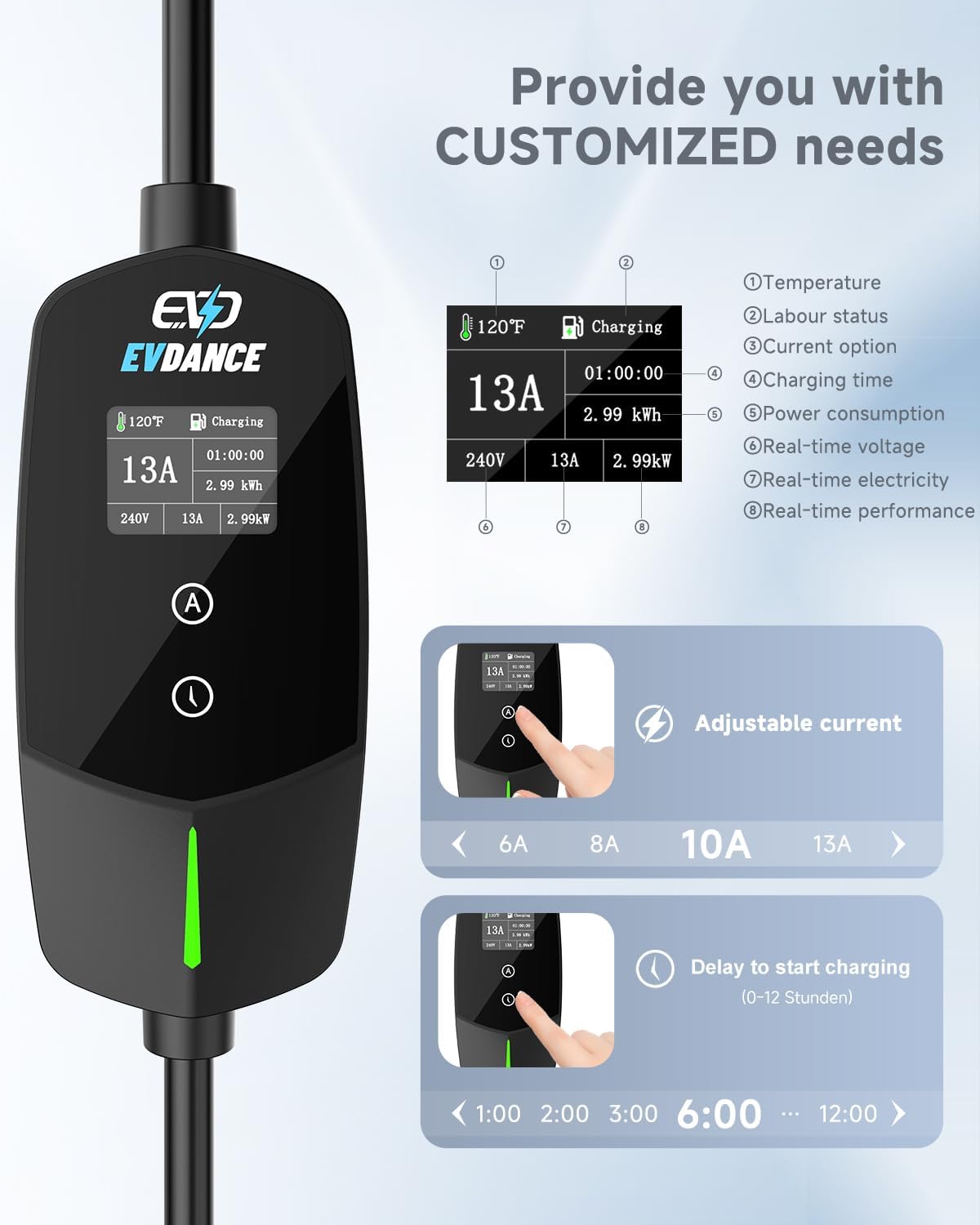 EVDANCE Pengisi Daya EV Portab - Travel Accessories Uk ulasan dan harga